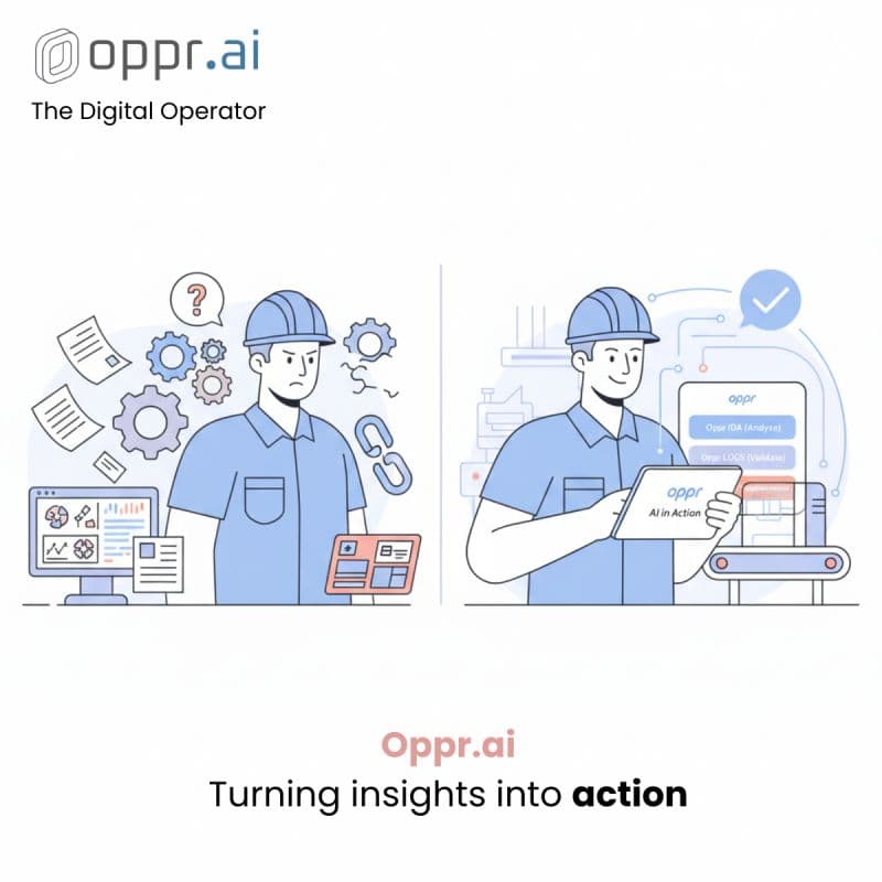 Most Factories Don't Fail at Finding Problems. They Fail at Fixing Them.