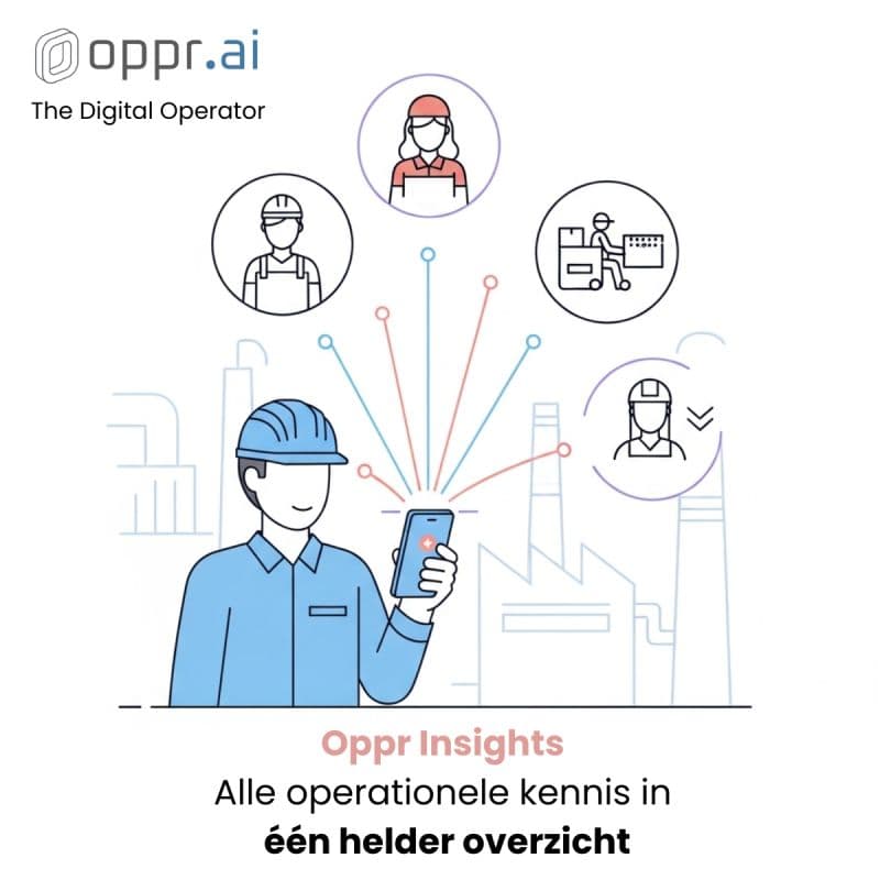 De duurste kennis in je bedrijf is de kennis die onbenut blijft
