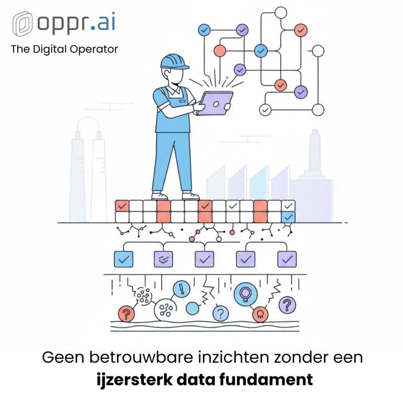 Denk je dat een nieuw softwarepakket dé oplossing is voor digitalisering?