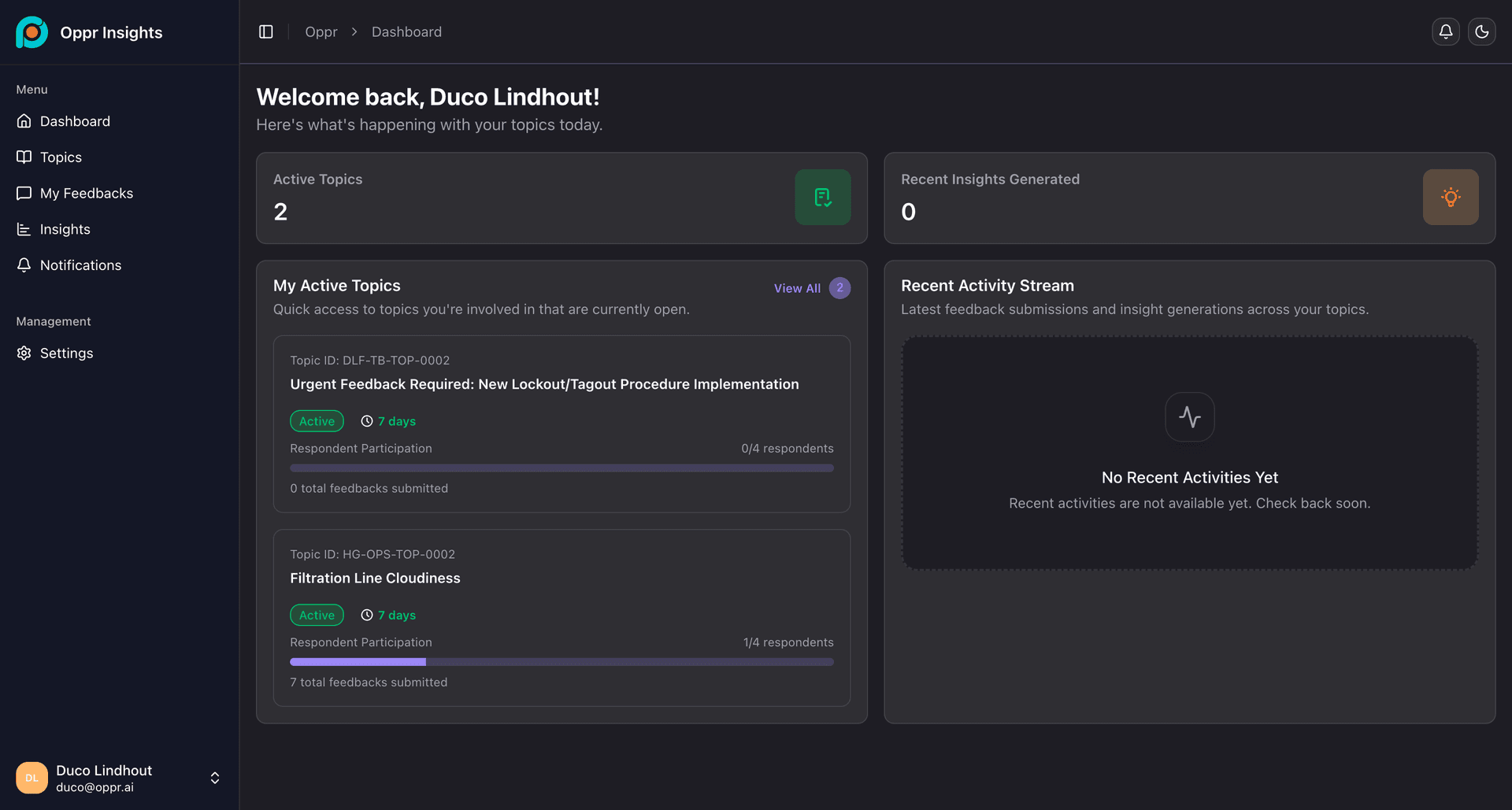 Vue d'ensemble du workspace Oppr Insights après la création d'un compte