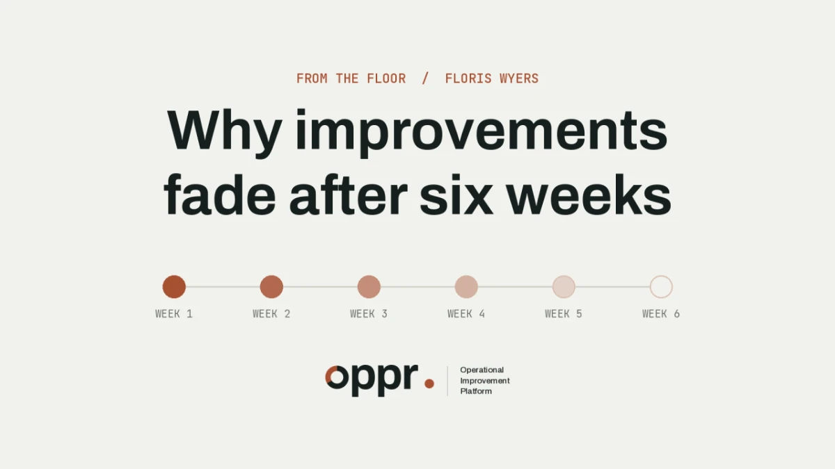Why improvements fade after six weeks: six dots for week 1 to week 6, fading from dark to light.